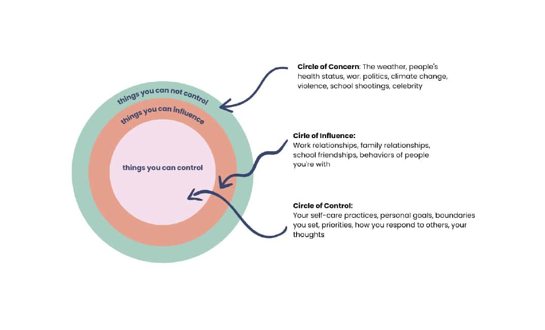 Making space for uncertainty - The Westsider